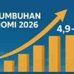 Ilustrasi-pertumbuhan-ekonomi-2026